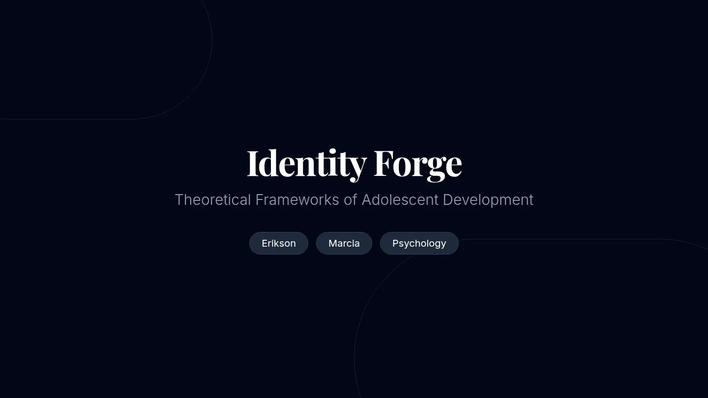 Identity Forge Slides