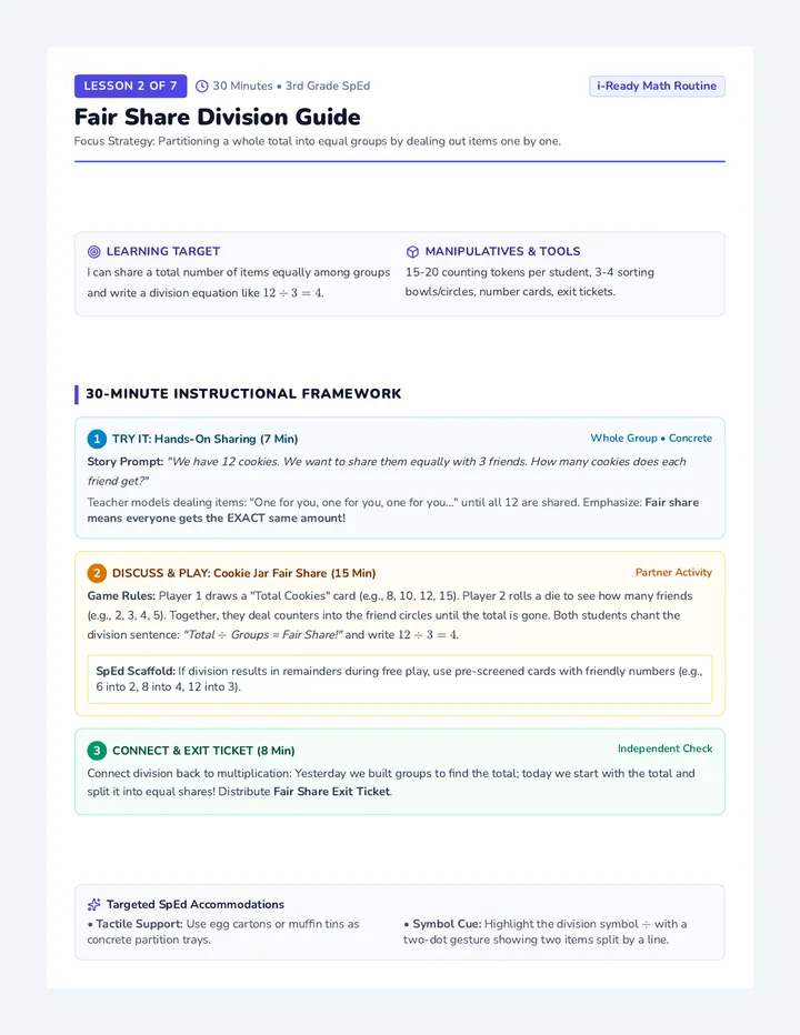 Fair Share Lesson Guide
