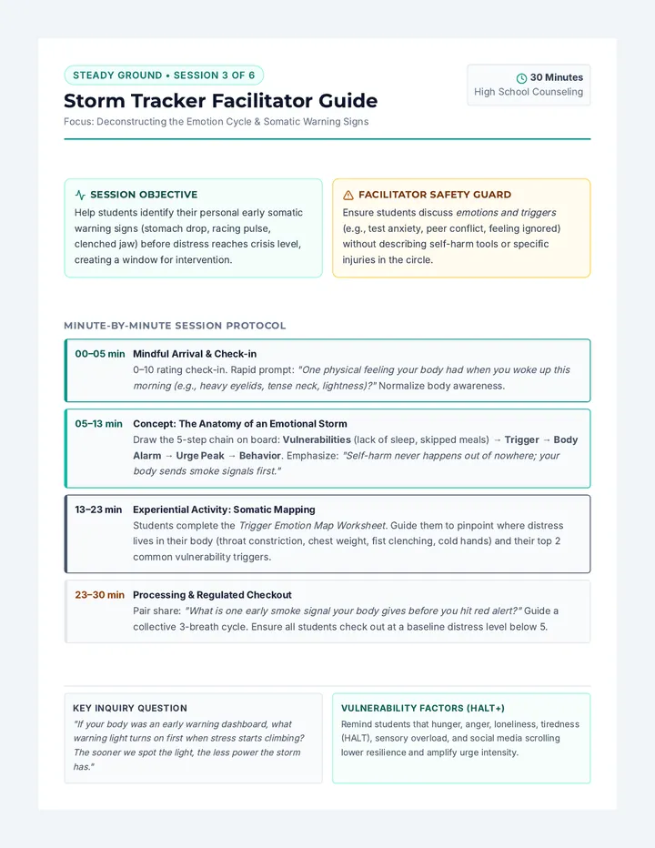Storm Tracker Facilitator Guide