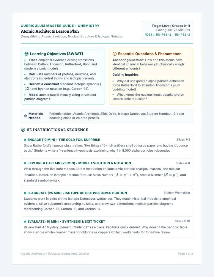 Atomic Architects Lesson Plan