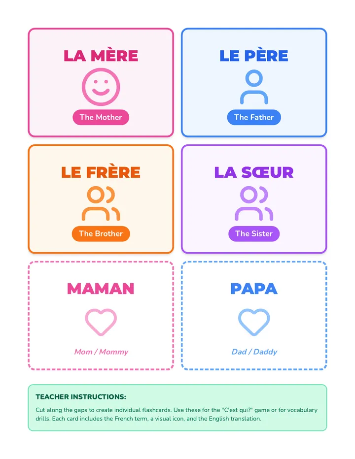 Family Flashcard Set