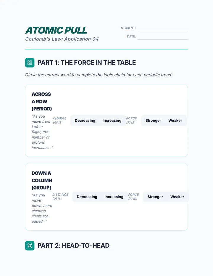 Atomic Pull Worksheet