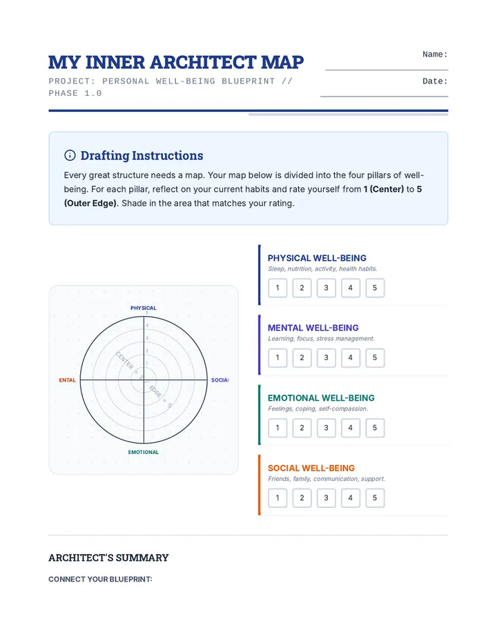 My Inner Architect Map Activity