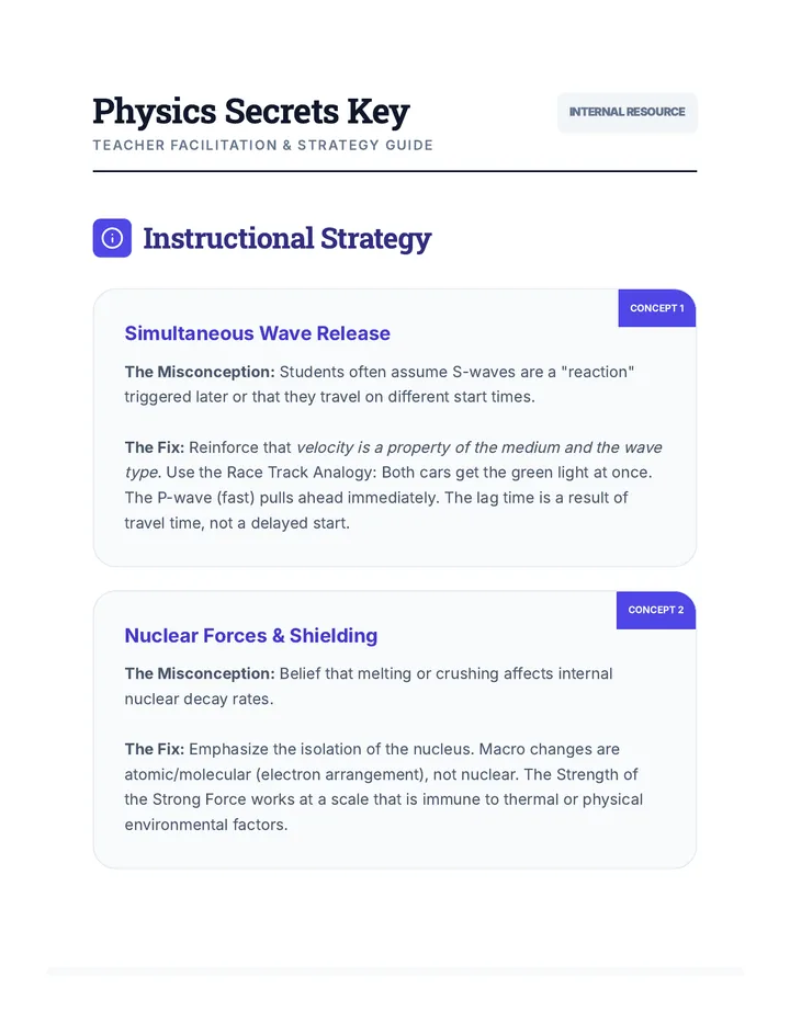 Physics Secrets Key Teacher Guide