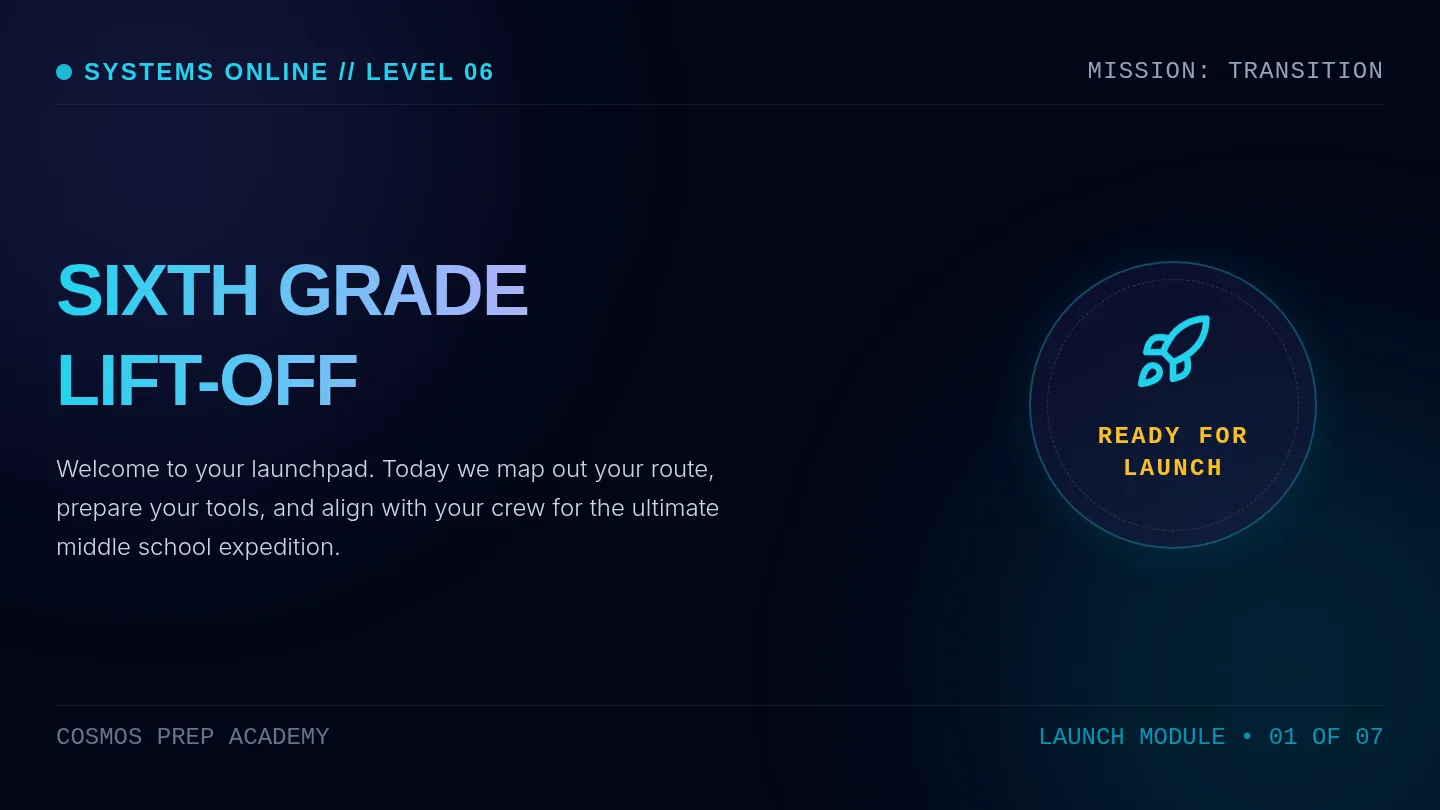 Sixth Grade Lift-Off Slides