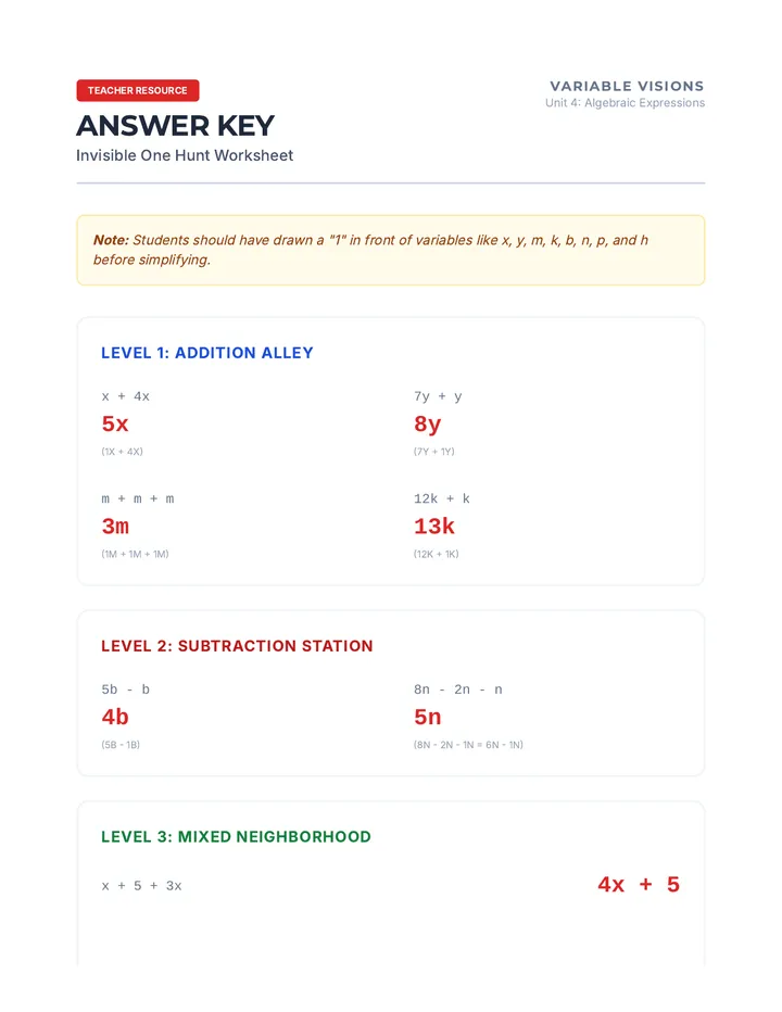 Invisible One Hunt Answer Key