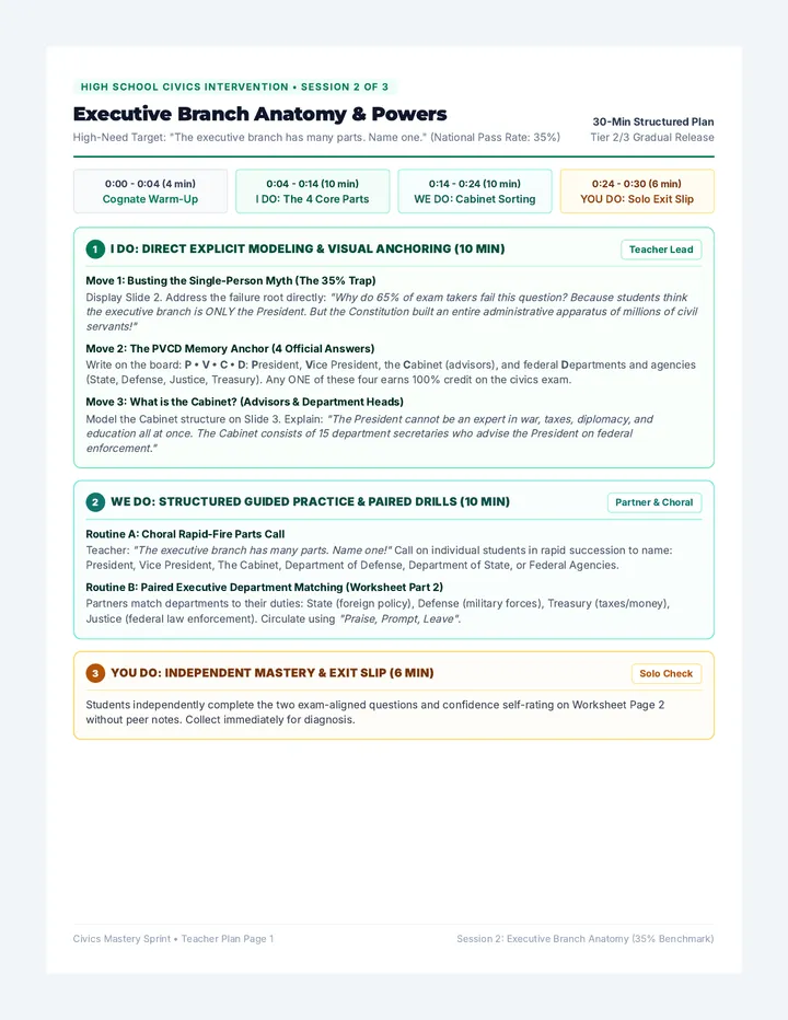 Session 2 Intervention Teacher Guide