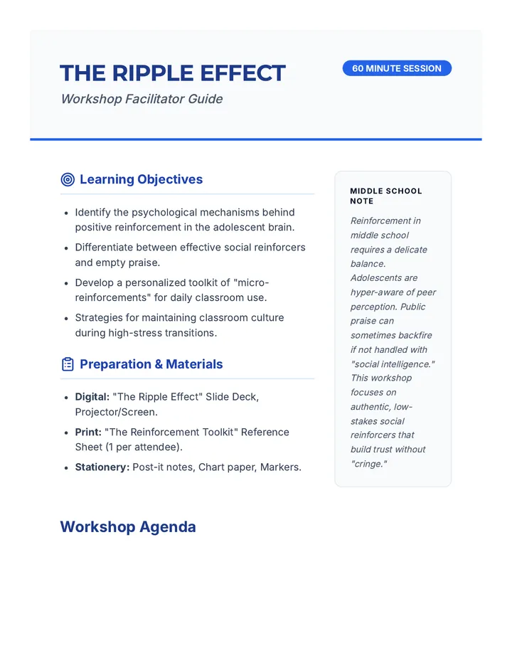 Facilitator Workshop Plan