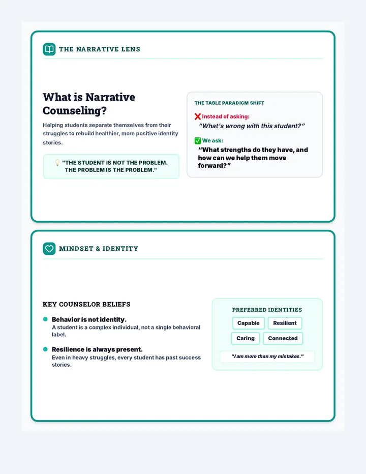 Story Shift Toolkit Handouts page 1