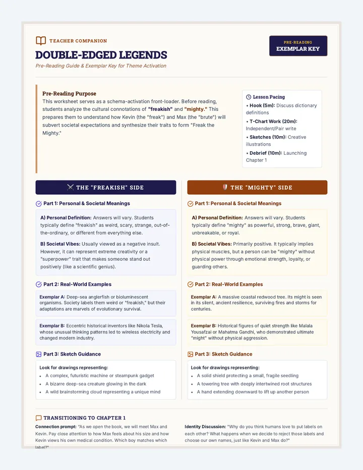 Double Edged Legends Teacher Guide