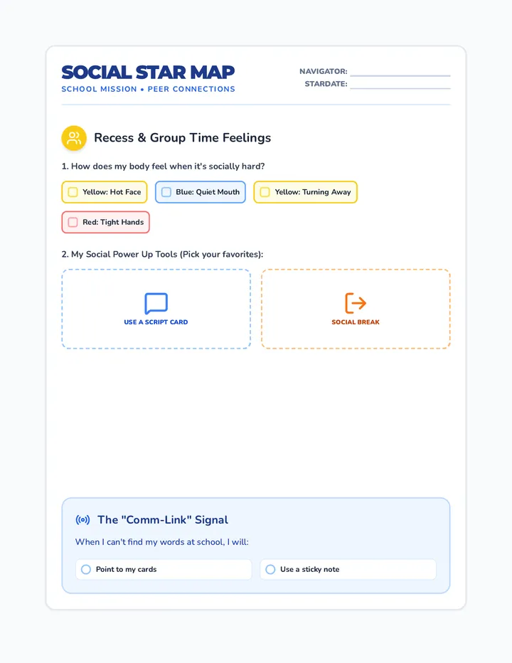 Social Strategy Star Map