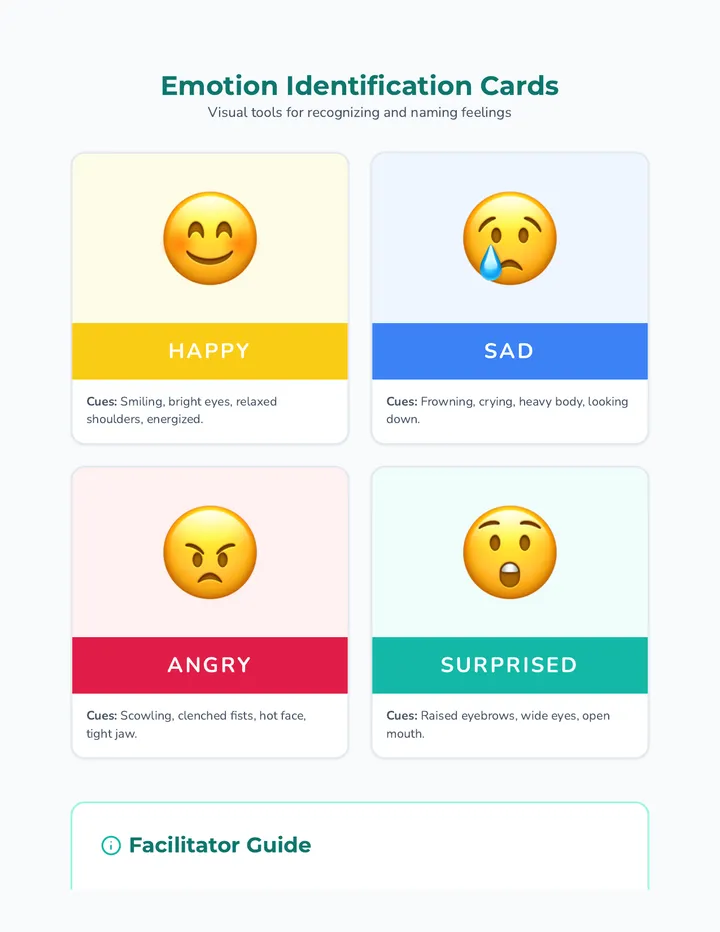 Emotion Identification Cards Activity
