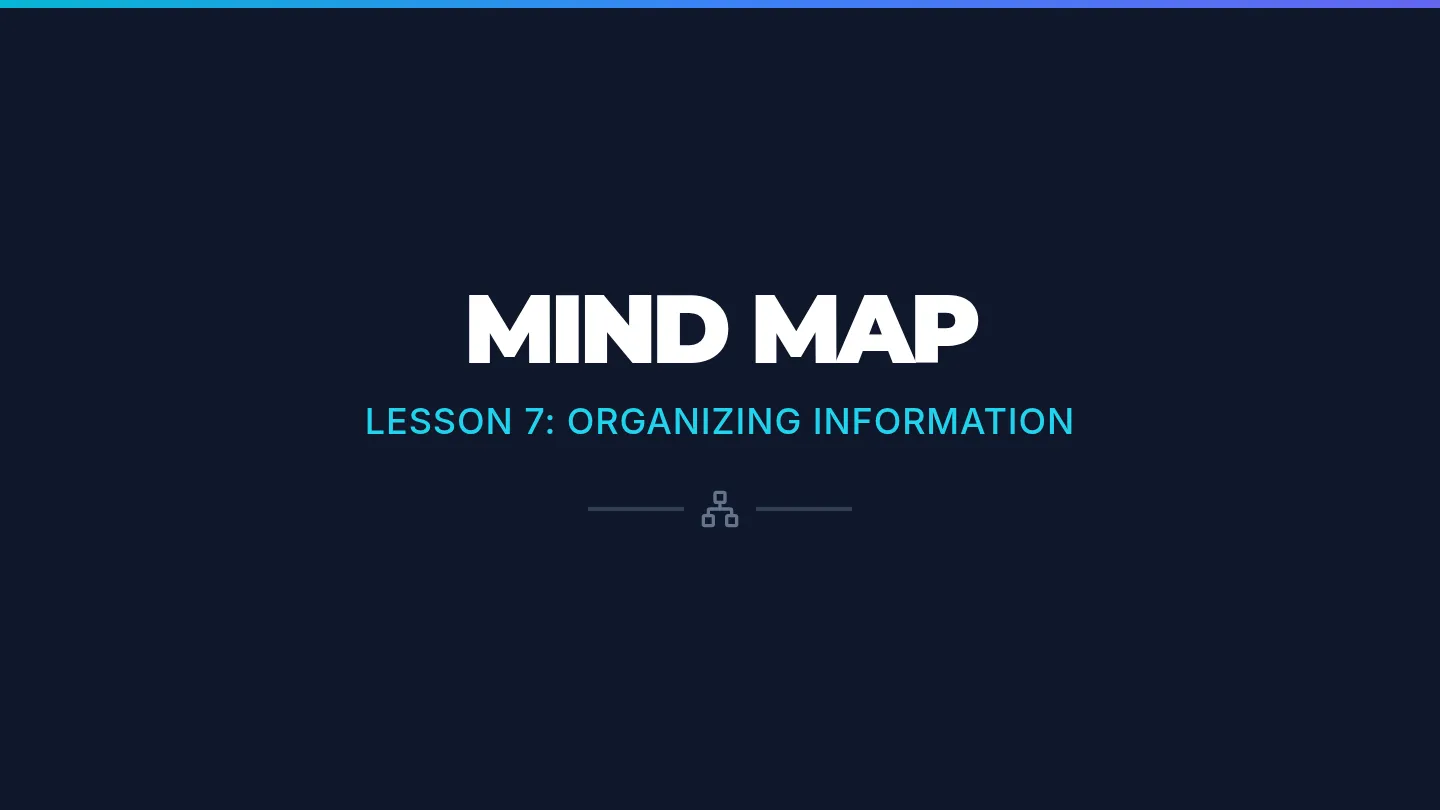 Mind Map Slides