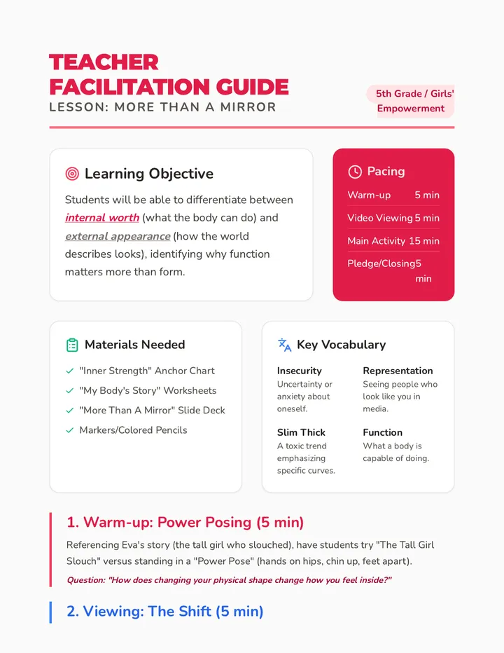 Empowerment Facilitation Guide