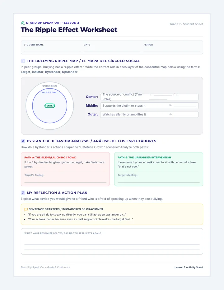 Ripple Effect Worksheet