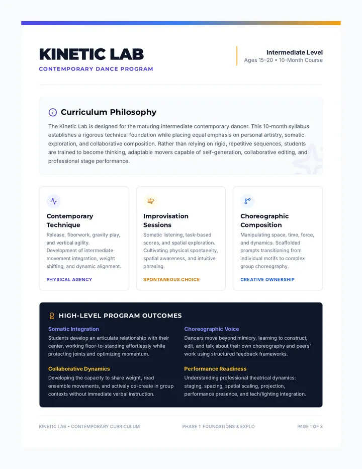 Kinetic Lab Syllabus Document