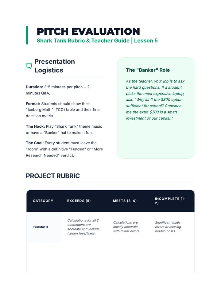 Shark Tank Pitch Rubric Guide