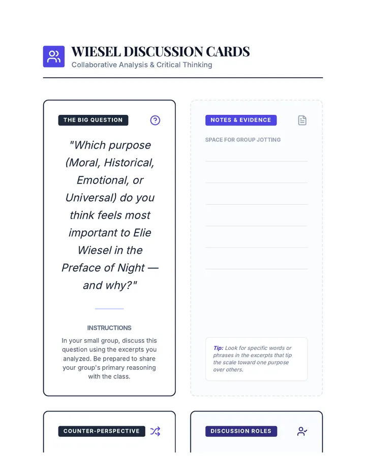 Wiesel Discussion Cards