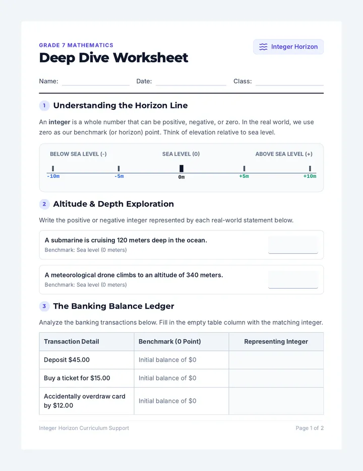 Deep Dive Worksheet