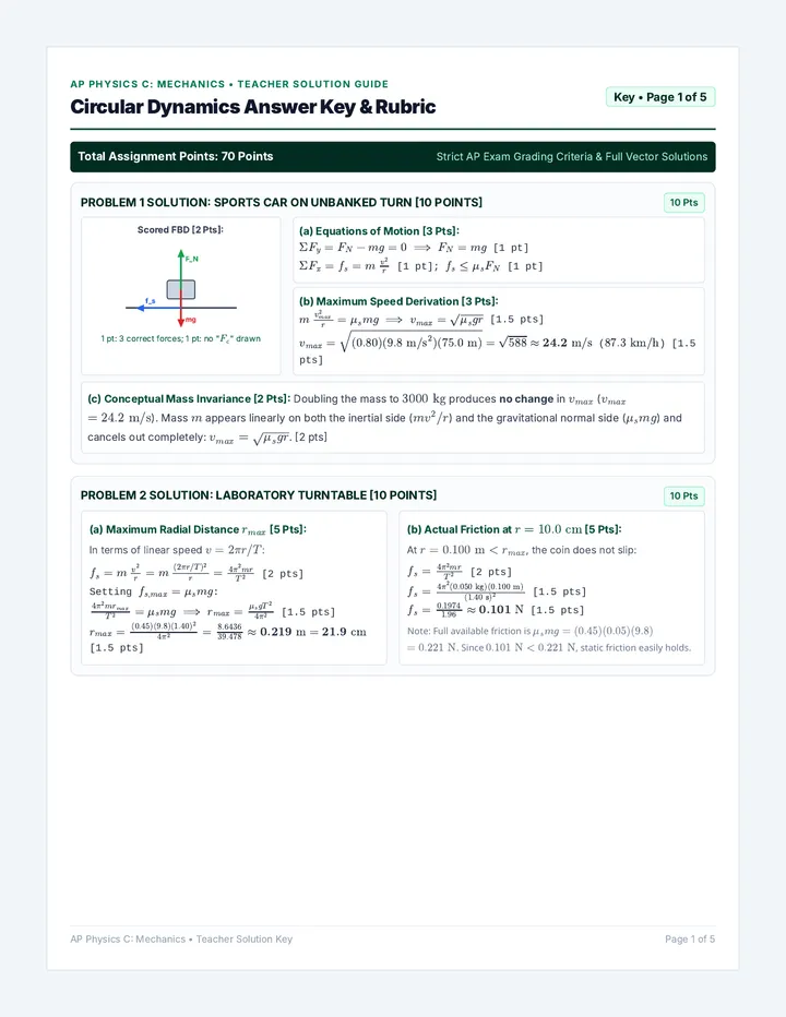 Circular Dynamics Teacher Answer Key