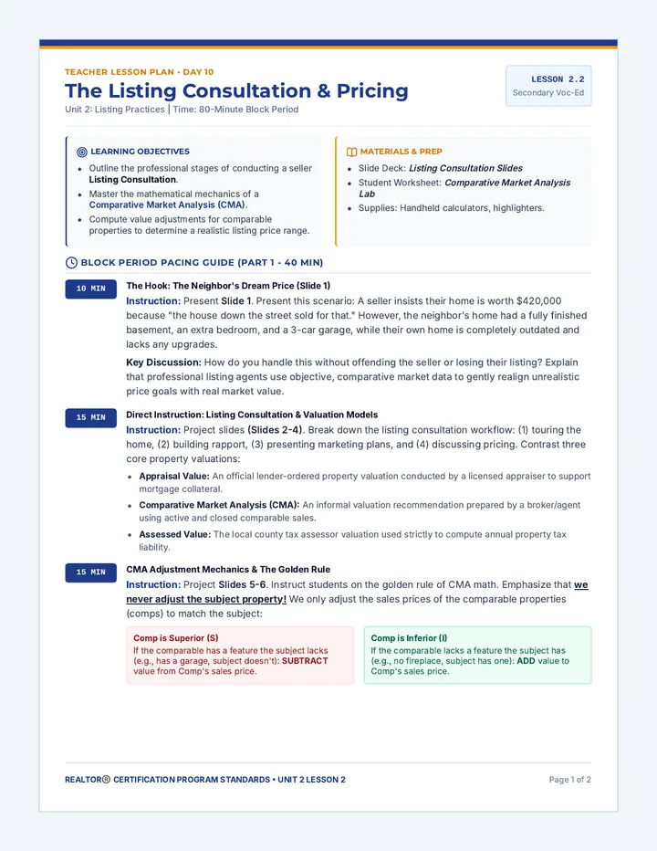 Listing Consultation Lesson Plan