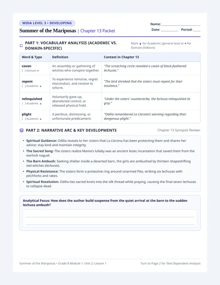 Mariposas Level Three Packet