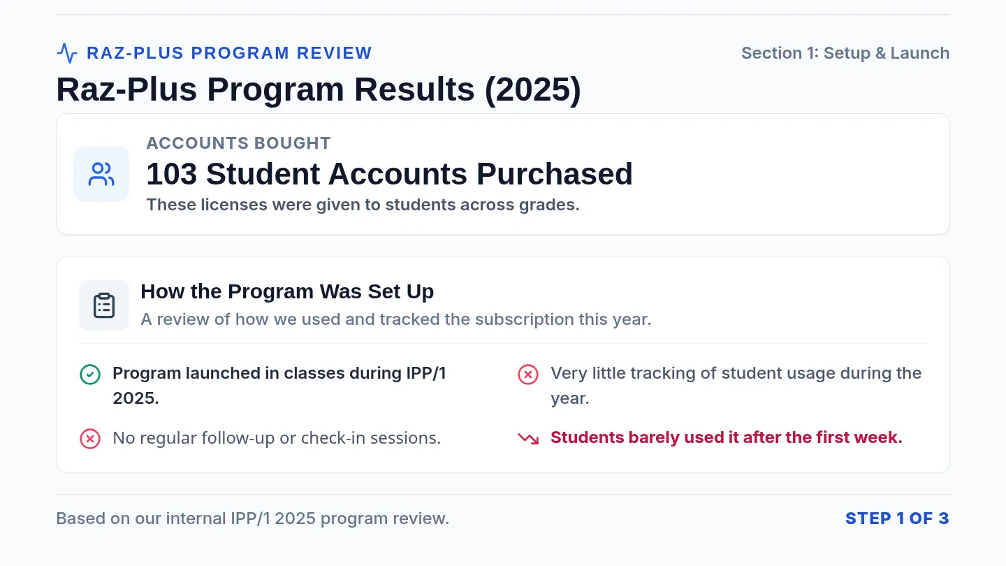 Raz-Plus Evaluation Slides