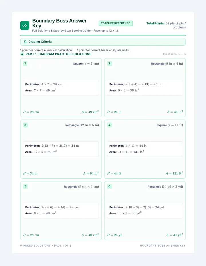 Boundary Boss Answer Key
