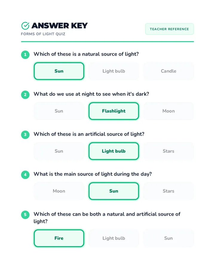 Forms of Light Answer Key
