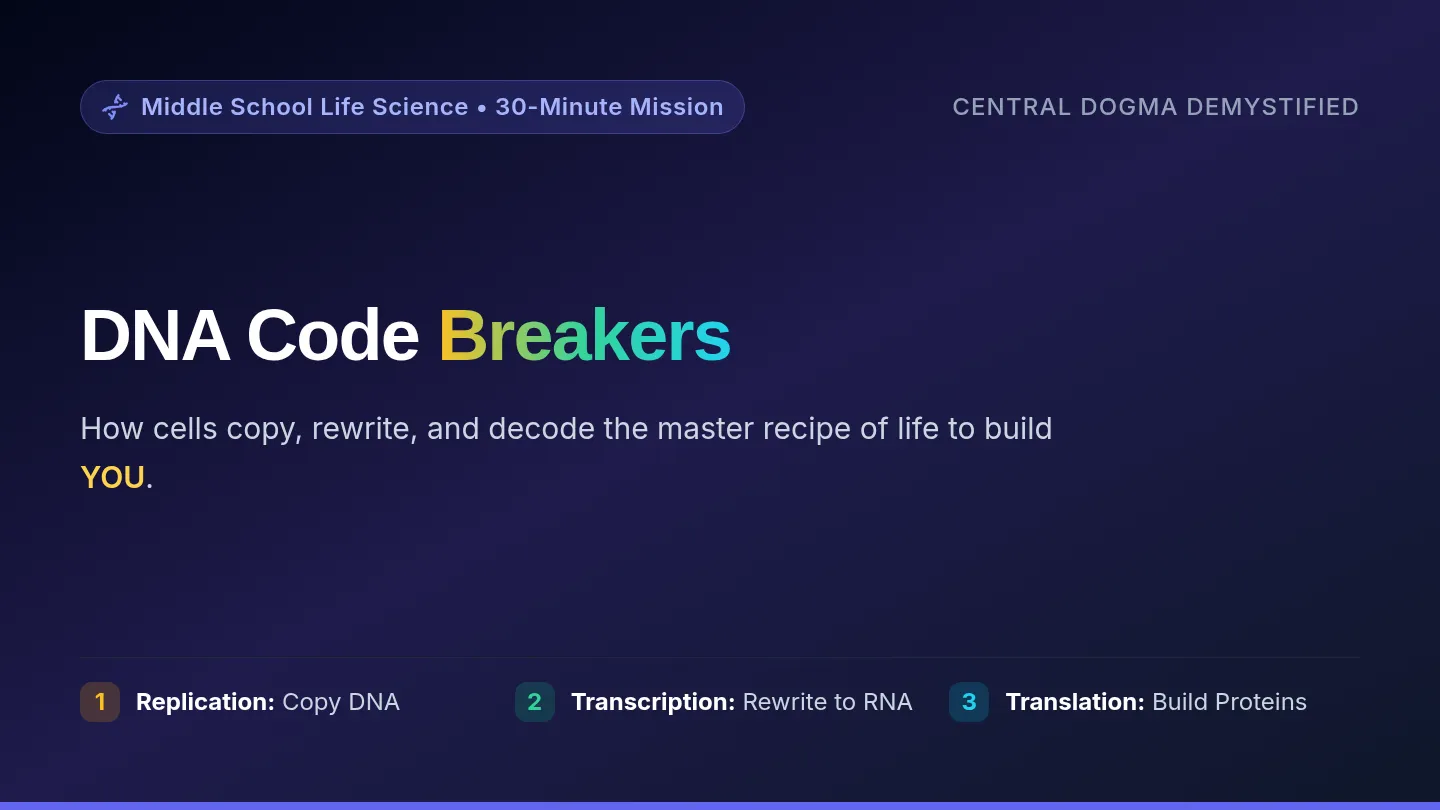 Code Breakers Slides
