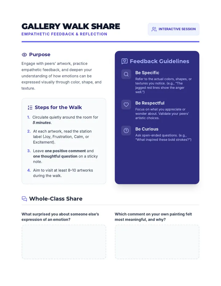 Gallery Walk Share Guidelines