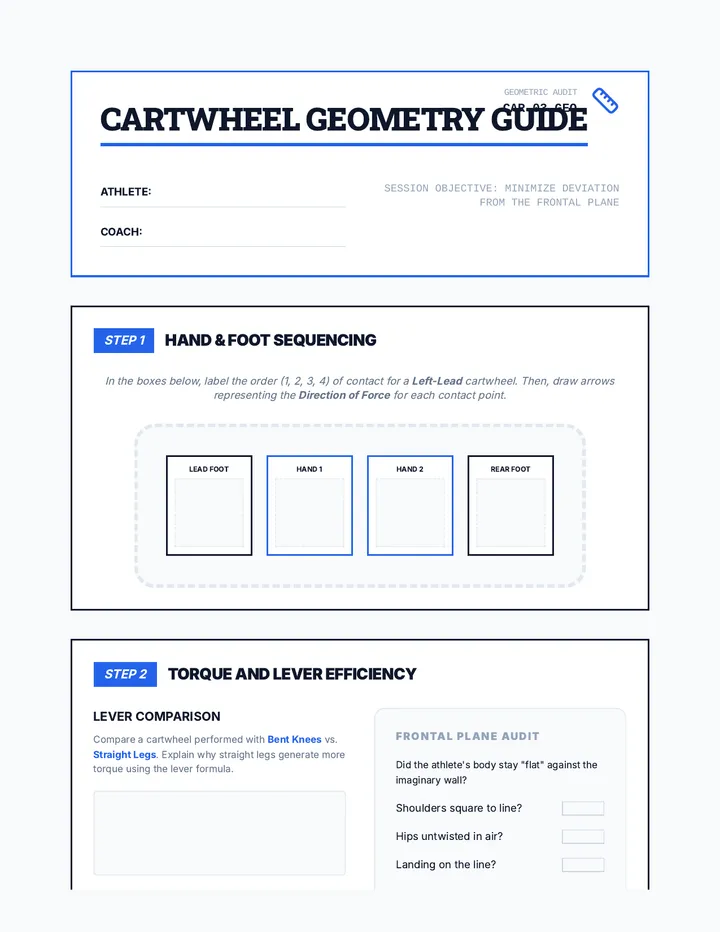 Cartwheel Geometry Guide