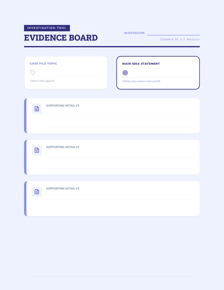 Main Idea Evidence Board