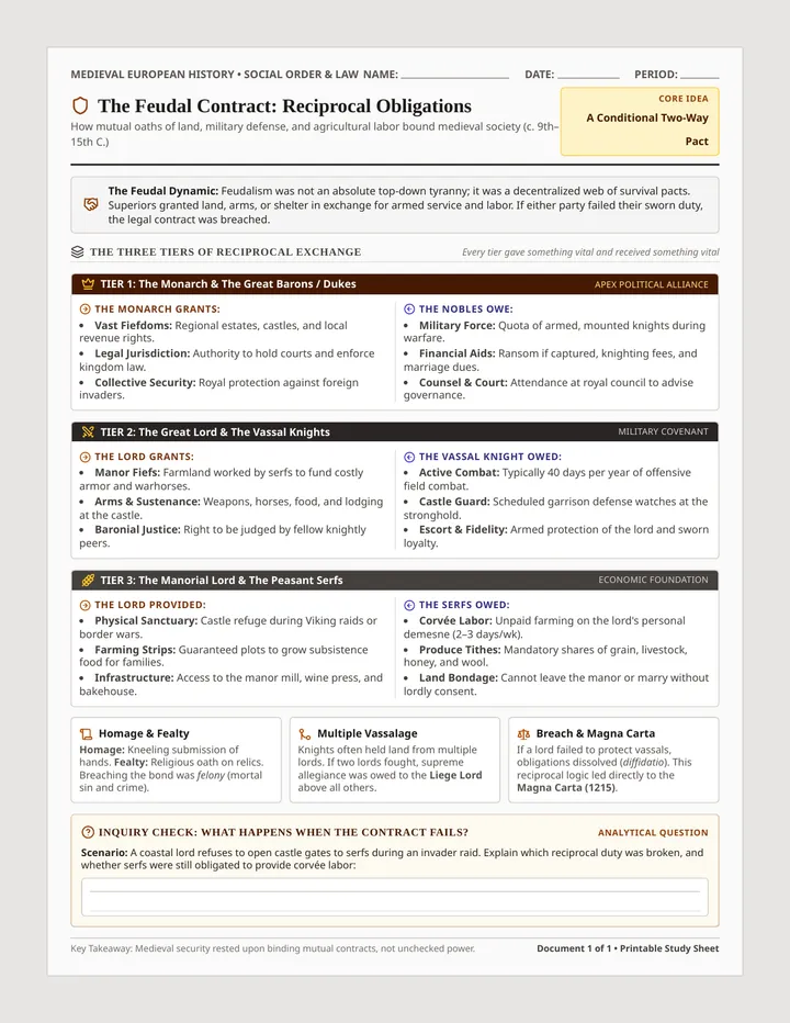 Feudal Bonds Reference Sheet
