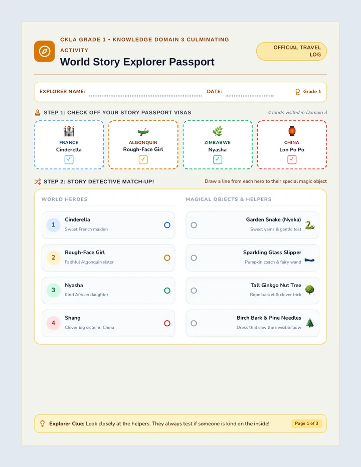 Story Passport Booklet