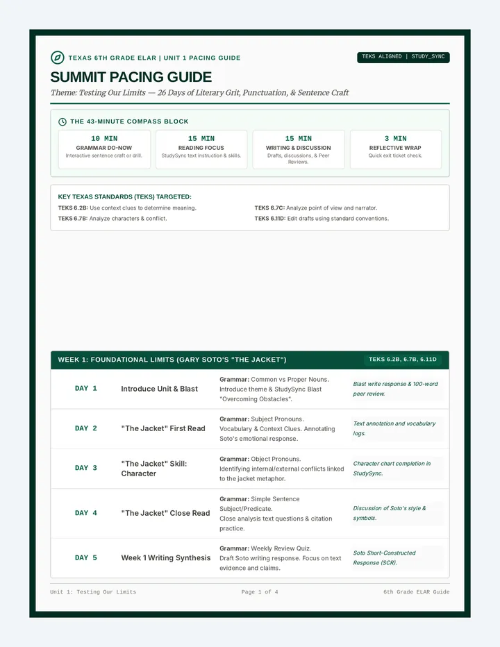 Summit Syllabus Pacing Guide