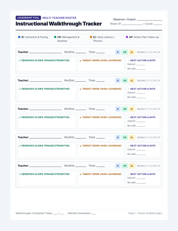 Roster Walkthrough Tracker Document