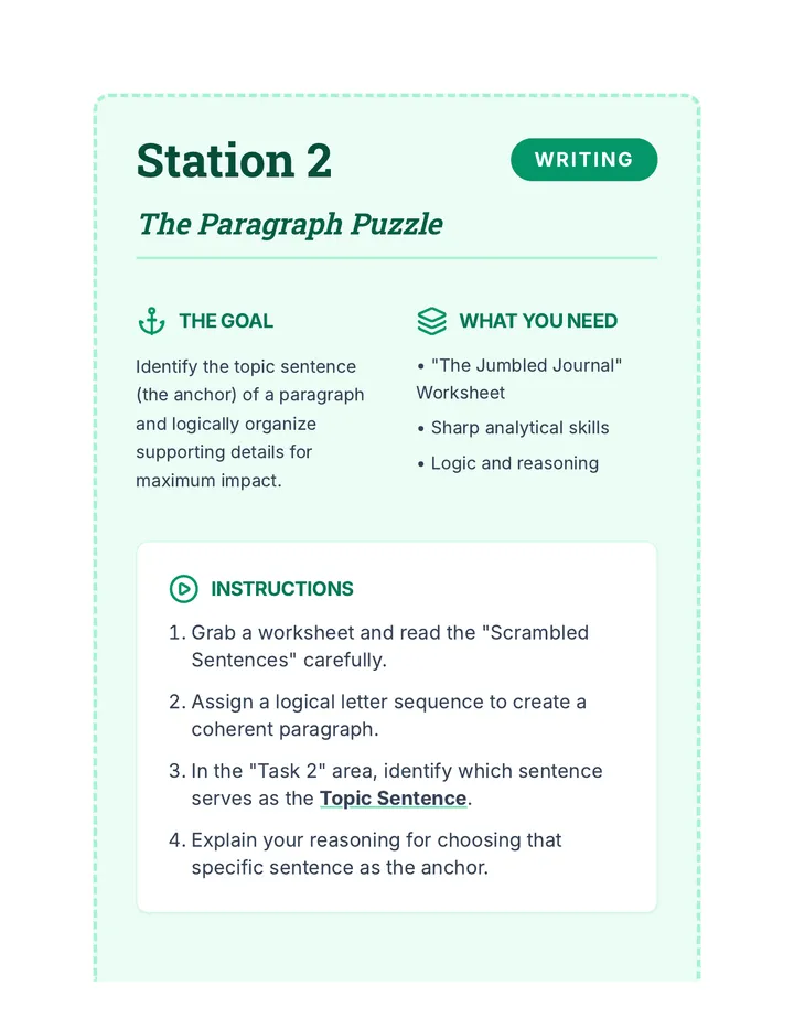 Paragraph Puzzle Task Card