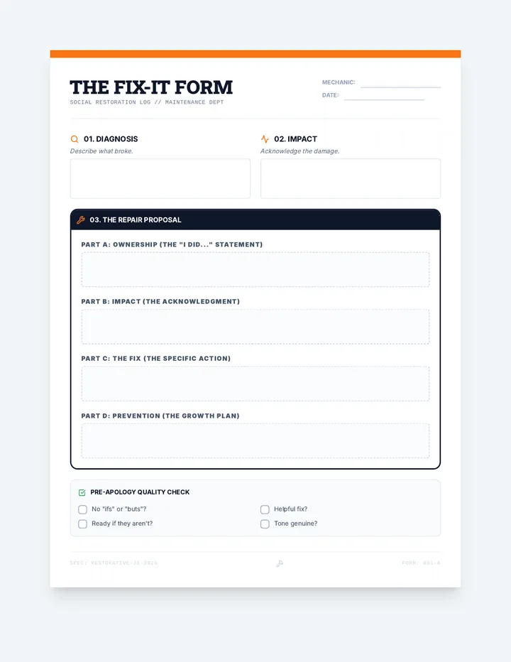 The Fix-It Form Worksheet