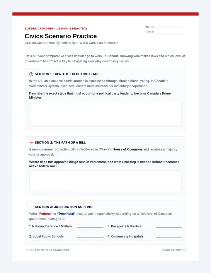 Civics Scenario Practice
