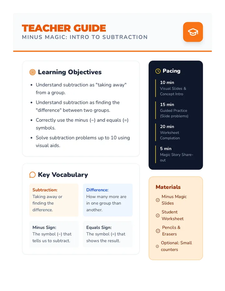 Minus Magic Teacher Guide