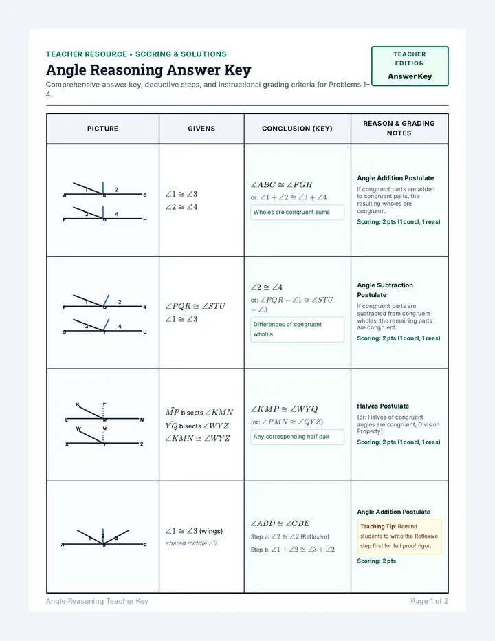 Angle Reasoning Answer Key