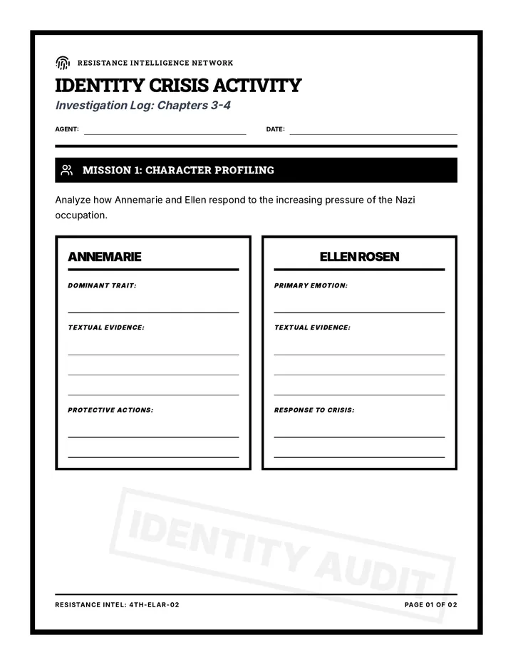 Identity Crisis Activity