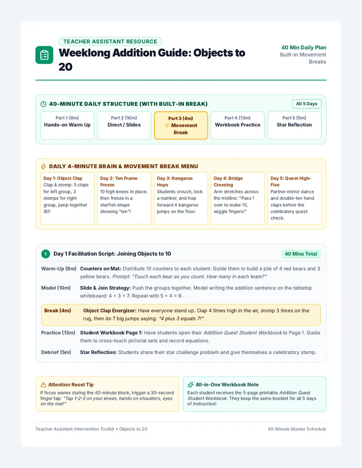 Assistant Addition Guide
