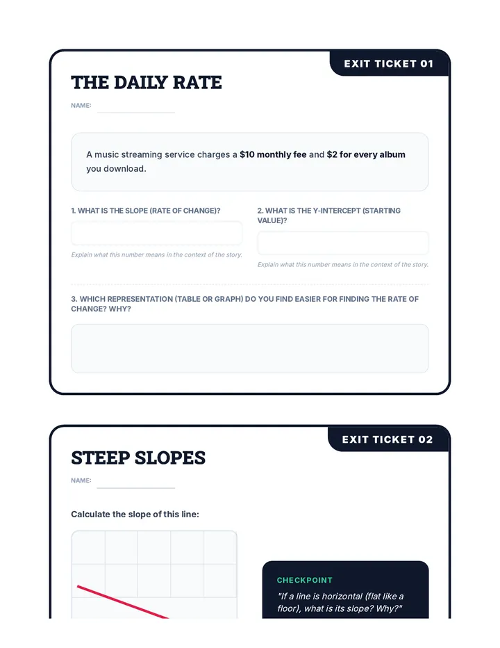 Linear Exit Tickets 1-2