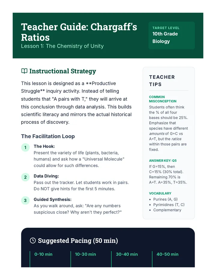 Chargaff Teacher Guide