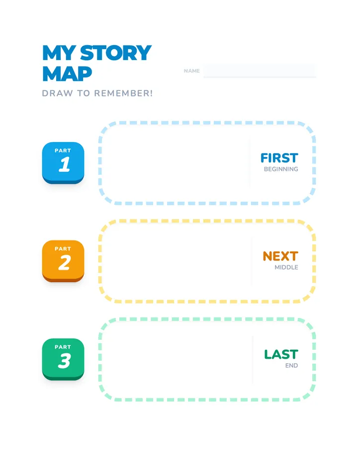 My Story Map Worksheet