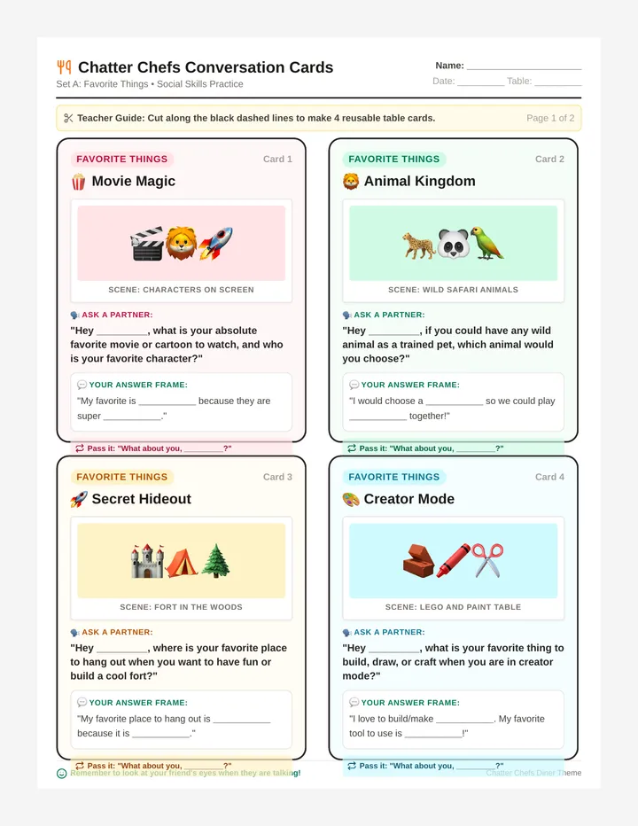 Chatter Chefs Conversation Cards