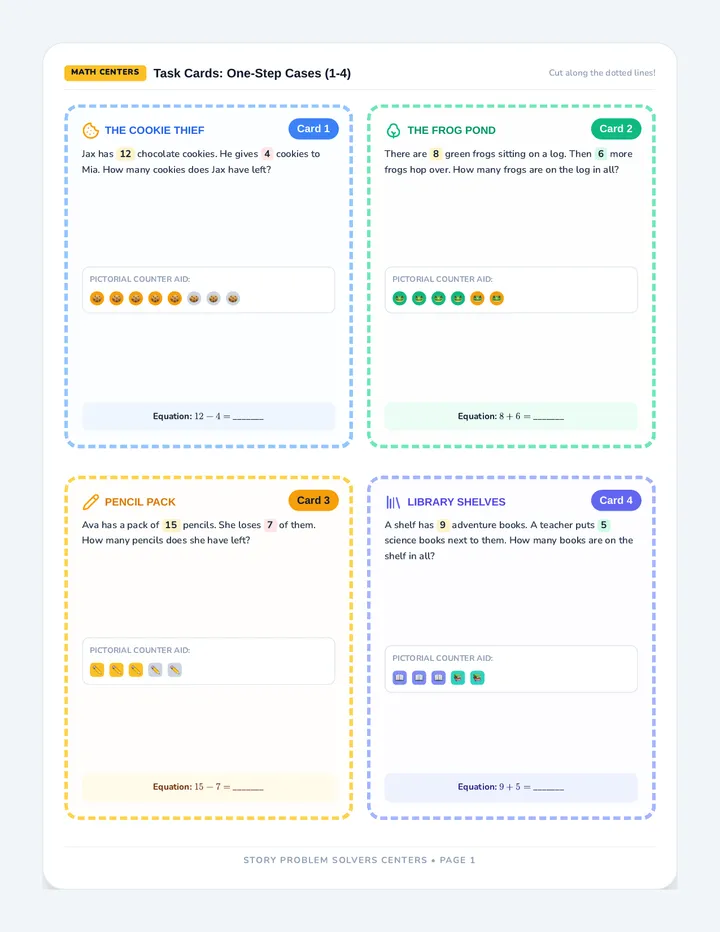 Story Problem Solvers Task Cards