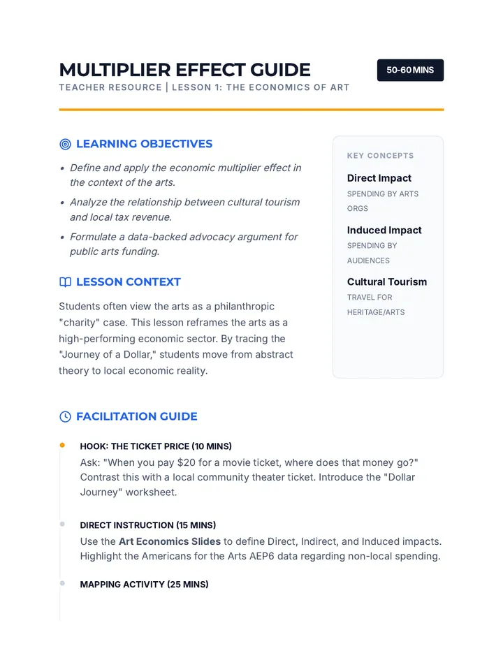 Multiplier Effect Teacher Guide
